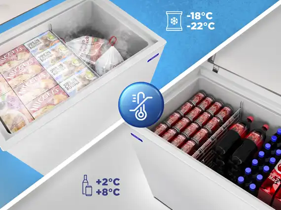 110サイズ① Freezer 1 Porta 314L Branco Electrolux H330 Horizontal | Lojas